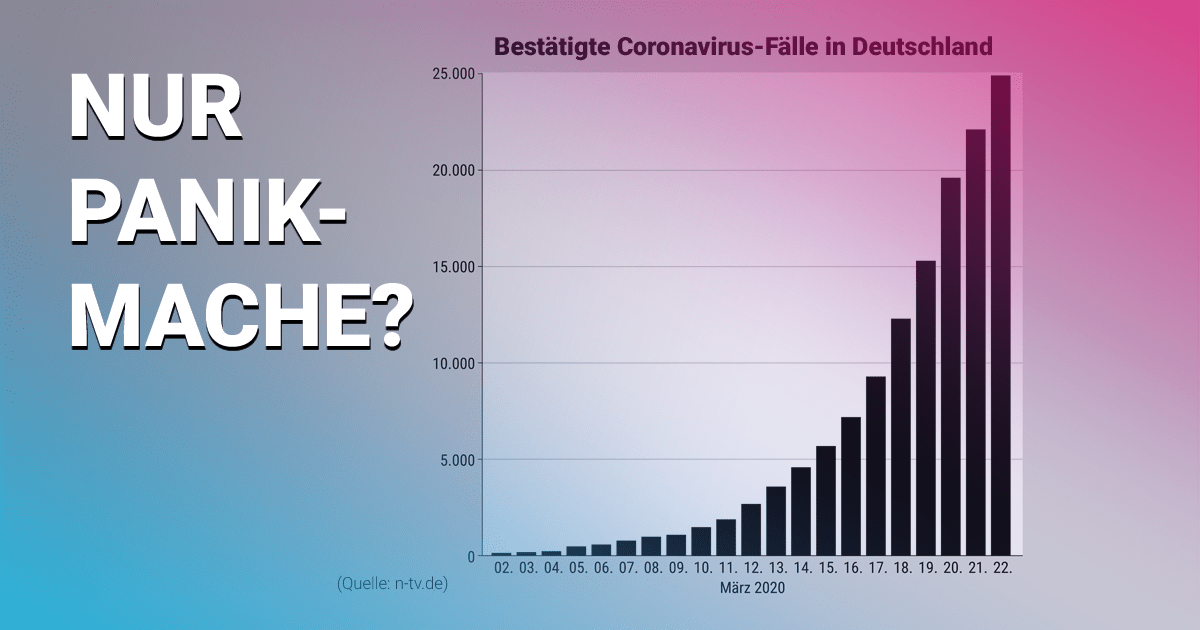 Nur Panikmache?